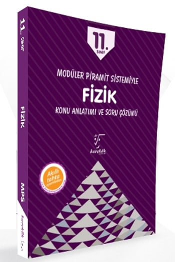 Karekök Yayınları 11. Sınıf Fizik Konu Anlatımı ve Soru Çözümü